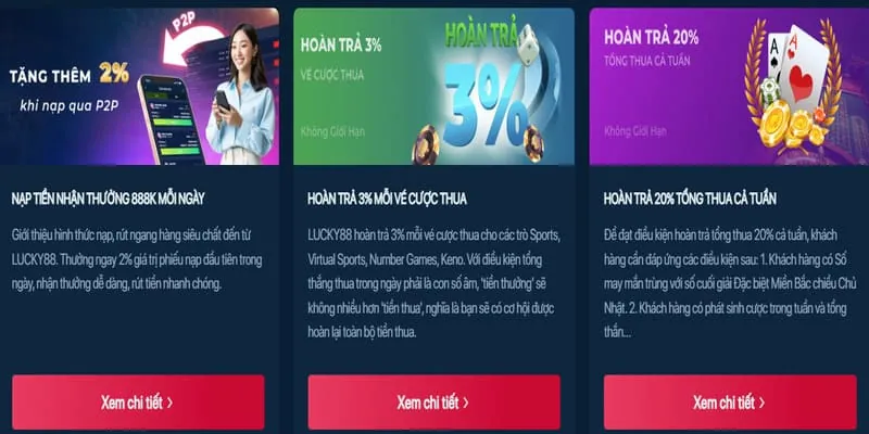Hoàn Trả Không Giới Hạn M88